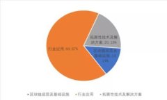 国内可以买到冷钱包吗？