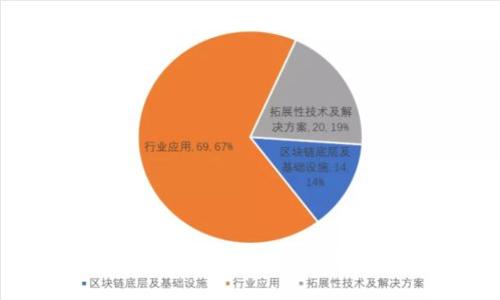 国内可以买到冷钱包吗？购买指南与推荐