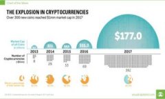 Tokenim官网招聘信息与求职