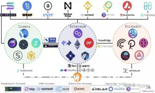 如何制作冷钱包：确保你的数字资产安全的终极指南