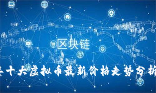 2023年十大虚拟币最新价格走势分析与预测