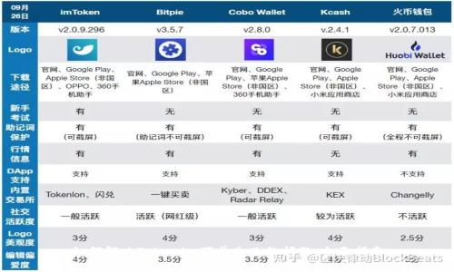 如何解决Tokenim下单失败的问题：全面指南