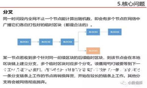 如何安全有效地接收未添加的Tokenim？解析Tokenim接收机制与常见问题