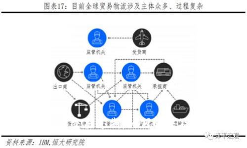 冷钱包显示交易过期：如何解决及预防措施
