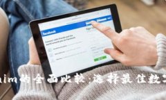 比特派与Tokenim的全面比较