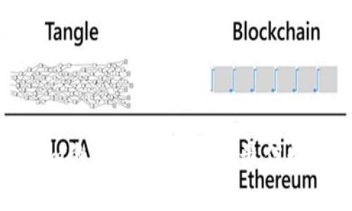 比特派与Tokenim的全面比较：选择最佳数字资产管理工具