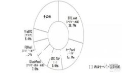 如何安全地下载和使用冷