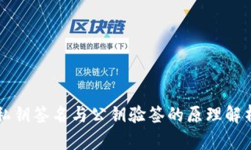 私钥签名与公钥验签的原理解析