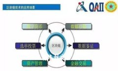 如何将Tokenim的EOS转账到交