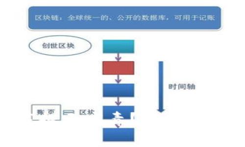 TokenIM下载提示病毒？解决方法与安全指南
