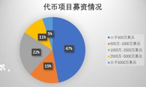   Tokenim转账取消指南：如何有效处理转账问题 / 
 guanjianci Tokenim, 转账取消, 加密货币, 钱包安全 /guanjianci 

随着加密货币和区块链技术的发展，越来越多的人开始使用各种数字货币进行交易。然而，作为一项相对新兴的技术，加密货币的转账过程仍然充满了各种挑战和问题。在这个背景下，Tokenim作为一个流行的加密货币平台，用户在进行转账时可能会遭遇到转账取消的情况。本文将深入探讨Tokenim转账取消的原因、解决方案及如何避免类似问题发生，同时，我们也将解答一些与Tokenim转账相关的常见问题。

一、Tokenim转账取消的原因
Tokenim转账取消的原因可以归结为以下几个方面：

1. **网络拥堵**：加密货币交易特别依赖于区块链网络的运行效率。在交易高峰期，如比特币或以太坊的网络拥堵情况下，很多交易可能会面临长时间未被确认的困境，一些用户可能选择取消未确认的交易以寻求即时性。

2. **手续费设置不当**：在Tokenim转账时，用户能够设置交易手续费。若手续费设置过低，交易可能得不到足够的优先级，从而导致交易长时间未确认。同时，为了加速交易确认，用户有时会选择取消原交易并重新发起交易，这也会增加转账取消的几率。

3. **地址填写错误**：如果用户在输入转账地址时发生错误，该交易在确认之前可以被取消。一旦确认，转账将无法撤回，因此在这方面的细心是必不可少的。

4. **按需调整**：在一些情况下，用户突然决定调整转账的数量或币种。此外，用户也可能基于市场动态的变化而要求取消交易以避免潜在损失。

二、Tokenim转账取消的步骤
如果用户在Tokenim上成功转账后希望取消，以下是一些基本步骤：

1. **登录Tokenim账户**：首先，用户需要登录其Tokenim账户。确保使用的是正确的登录信息以避免任何安全风险。

2. **查找转账记录**：进入“交易历史”或“转账记录”选项，以查看近期的交易记录。在此列表中，用户可以找到他们希望取消的转账记录。

3. **点击取消选项**：如果该交易尚未被区块链确认，通常会有“取消”按钮显示。用户可以点击该按钮以执行取消操作。

4. **确认取消**：系统会要求用户确认取消。这步至关重要，因为一旦确认，用户将无法找回该交易。

5. **查看状态更新**：一旦操作完成，用户可以在交易历史中看到相关状态更新，确认取消已成功实现。

三、避免Tokenim转账取消的策略
为了减少转账取消的发生，用户可以采取以下几项措施：

1. **确保网络稳定**：在计划进行转账时，用户应确保网络连接稳定，避免因连接不良而导致的转账失败。

2. **合理设置手续费**：根据市场行情合理设置交易手续费，确保交易能够在合理时间内得到确认。用户可以参考实时交易费用以做出更明智的决策。

3. **仔细检查转账地址**：确保每次都仔细检查输入的转账地址，避免因输入错误导致资金损失。因此，复制粘贴地址时也应尤为谨慎。

4. **提前规划**：针对大额的转账，最好分多笔进行，提前做好市场分析，将风险有效控制，避免因市场波动导致转账需取消的情况。

四、Tokenim转账后如何处理资金
一旦完成转账，用户需要明确如何有效管理新获得的资金：

1. **资金安全**：在获取新转账资金后，用户应及时进行资金管理。例如，可设置资金到冷钱包中以提高安全性。

2. **交易记录查询**：定期查询交易记录，检查各项交易的合规性及准确性，确保没有任何未确认或异常的交易存在。

3. **了解钱包类型**：用户应了解自己持有的Tokenim钱包类型，是热钱包还是冷钱包，因不同钱包特性进行相应的管理策划。

4. **跟踪市场动态**：保持对市场动向的关注，特别是币种的市场价格以及Tokenim上各种加密资产的市场表现，从而做出明智的投资和钱包管理。

五、Tokenim转账相关的常见问题解答

1. 如何处理转账时的手续费设置问题？
手续费在加密货币交易中起着至关重要的作用。设置合适的手续费可以极大地影响交易的确认速度。以下是处理手续费问题的一些建议：

1. **参考市场行情**：在设置手续费时，用户可通过Tokenim或其他相关网站查询当前的市场交易费用，以及高峰期与非高峰期的手续费对比。

2. **动态调整**：由于手续费可能会因网络拥堵而发生变化，用户应经常观察网络的拥堵情况，适时调整自己的手续费设置。

3. **选择手续费优先**：一些交易所提供自动选择手续费的功能，用户可利用此功能以确保交易能够在合理的时间内完成。

4. **反复审查**：在即将完成转账前，用户应再次检查手续费设置，确保其在合理范围内并符合个人的交易需求。

2. 转账地址错误时该如何处理？
转账地址输入错误会导致资金损失，因此用户在出现此问题时需保持冷静，及时采取措施：

1. **尽快取消**：如果用户发现转账地址错误，但交易尚未确认，应该第一时间尝试取消该交易。通过Tokenim的账户界面完成此操作，以避免资金损失。

2. **联系Tokenim客服**：在无法自行解决的情况下，用户应立即联系Tokenim客服，寻求协助并说明情况以增加挽回交易的机会。

3. **确认身份信息**：当用户询问客服请求帮助时，通常需要提供相关身份验证信息，因此，用户事先准备好所需材料，以减少处理时间。

4. **进行经验分享**：用户应将该经历分享给其他用户以提升对交易安全的意识与警惕性，防止今后悲剧重演。

3. 转账过程中如何避免网络拥堵的影响？
网络拥堵是影响加密货币转账速度的重要因素。为了避免拥堵对转账的影响，用户可采取的步骤包括：

1. **选择合适的时机**：在选择进行转账时，避免在加密货币市场的高峰时间段进行交易，比如在价格迅速上涨或下跌时，提前规划交易时间。

2. **使用高流动性交易对**：在Tokenim交易中，一些流动性好的交易对在网络拥堵时的影响相对较小，因此用户应优先选择流动性较高的币种进行转账。

3. **定期关注网络状态**：通过一些加密资产的状态监控工具，用户可以及时了解当前的交易网络状态，从而调整自己的交易计划。

4. **提前设置优先级**：在转账时，用户可以通过设置更高的手续费来提升交易的优先级，这样在网络拥堵时也能提升交易确认的速度。

4. 转账完成后资金安全的问题
在完成转账后，确保资金的安全性非常重要。用户应采取以下措施：

1. **使用多重签名和冷钱包**：为了提高资金的安全级别，用户可考虑使用多重签名钱包和冷钱包进行存储，以降低被黑客入侵的风险。

2. **定期进行备份**：用户应定期备份其钱包，以避免因设备损坏或丢失造成的资金损失。备份应存储在安全的位置，并确保备份信息不被他人获取。

3. **密匙管理**：妥善管理好自己的私钥和相关信息，不将其泄漏给任何第三方。对于重要信息使用加密存储。

4. **小额分散存储**：在进行大额交易时，考虑将资金分散存储在多个账户或钱包中，以降低单点故障的风险。

5. 如何处理转账时的心理压力？
加密货币交易中转账的过程中，用户常常会伴随心理压力，以下是一些应对策略：

1. **做好市场分析**：在进行交易前，进行充分的市场分析和风险评估，增进对交易的理解将有助于提升信心。

2. **设定合理的亏损限额**：事先设定好心目中的风险承受范围，若触及这一范围及时止损，有助于保持冷静。

3. **参与社区交流**：通过与其他用户进行交流，共同探讨加密货币市场的动态，获取更全面的信息与见解，减少自身的不安情绪。

4. **合理安排交易**：将交易计划与日常生活作息合理结合，避免由于过度关注市场变动导致的情绪波动。

5. **逐步学习和成长**：在交易中不断积累经验，逐步提升自己的判断能力与市场理解，将有助于增强用户的心理承受能力。

综上所述，Tokenim转账取消的问题不仅涉及到技术操作，还关乎用户的心理素质与市场理解能力。希望本文能够帮助用户有效处理Tokenim转账相关的问题，提升用户的交易经验与安全意识。