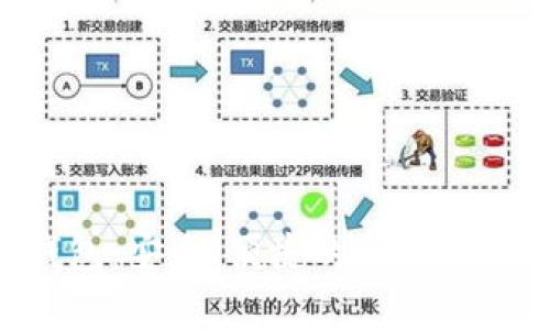 Safepal数字钱包：安全、便捷的加密货币存储解决方案