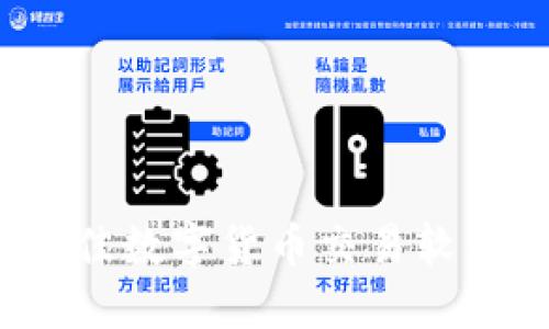 2023年最佳数字货币交易软件下载指南