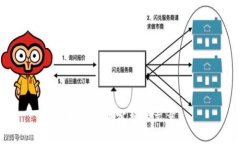 未能提供完整的文章
