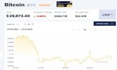Tokenim国际版2.9.7：全面剖