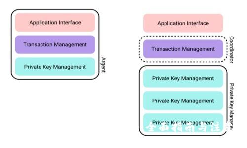 如何将比特币转入Tokenim：全面指南与注意事项