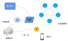 如何将数字货币安全转移