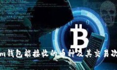 Tokenim钱包能接收的币种及
