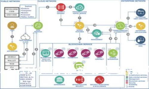 TokenIM私钥格式及安全性详解