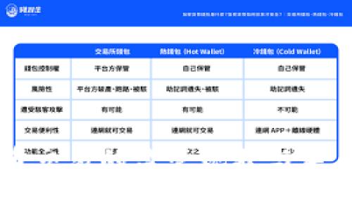 虚拟币交易的监管现状与未来展望