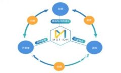 如何利用Tokenim开展海外业