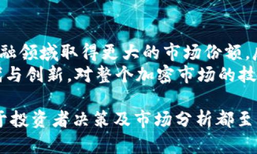   关于Tokenim与Shib：两种加密货币的深度对比与市场分析 / 

 guanjianci Tokenim, Shib, 加密货币, 市场分析 /guanjianci 

在当前的加密货币市场中，Tokenim和Shiba Inu（Shib）都是备受关注的项目。虽然这两种加密资产在性质和功能上有着显著的不同，但它们都吸引了大量投资者和用户的关注。本文将深入探讨Tokenim与Shib的区别、各自的市场表现、潜在的投资机会，以及相关的市场趋势分析。

一、Tokenim与Shib的基本介绍
Tokenim是一种相对较新的加密货币，旨在为用户提供更多的实用功能和价值，包括去中心化金融（DeFi）解决方案、智能合约、以及其他区块链应用。Tokenim的目标是创建一个多功能的平台，能够满足用户在加密货币交易、投资及应用方面的需求。
另一方面，Shiba Inu（SHIB）是一种基于以太坊的代币，起初是作为“狗狗币杀手”而被推出。它的核心理念是社区的驱动，通过社群的力量来提升代币的价值。虽然Shib的实用性相对较低，但其庞大的社区基础和积极的市场宣传，为其带来了巨大的关注和购买需求。

二、Tokenim与Shib的技术比较
技术上，Tokenim以其创新的区块链技术和高效的智能合约著称。它致力于交易速度和降低交易成本，为用户带来更为便捷的交易体验。在技术架构方面，Tokenim的团队不断进行技术创新，增加更多的功能模块，以吸引用户和开发者的参与。
相比之下，Shib作为一款基于以太坊的代币，其技术架构较为简单，主要是为了支持其社区发展和用户需求。它依赖于以太坊网络的安全性和去中心化特点，因此在某种程度上受到以太坊网络性能的制约。

三、市场表现与价值评估
在市场表现上，Tokenim近年来吸引了不少投资者的目光，尤其是在DeFi和NFT热潮的推动下，Tokenim的价格表现出了一定的上升趋势。用户对Tokenim的信任主要来自于其不断增加的生态应用和用户基数，而在不断扩展的市场中，Tokenim展现出良好的发展潜力。
相比之下，Shib的价值波动较大，受市场情绪、社交媒体宣传等因素影响显著。尽管一度造成其价格飞涨，但随之而来的调整也让许多投资者承受了一定的风险。Shib虽然有着显著的社区支持，但其真实的使用案例和长期价值仍需市场的进一步验证。

四、投资机会分析
对于投资者而言，Tokenim和Shib都提供了不同的投资机会。Tokenim以其较强的实用性和技术创新，可能成为更多用户的选择，尤其是在区块链应用和金融解决方案日益重要的背景下。投资者可以关注Tokenim在技术上的进一步发展及其市场推广表现。
而在Shib方面，其投资机会则主要体现在社区驱动和市场宣传上。如果有新的项目或产品能够提升Shib的使用场景，可能会带来新的投资机会。但需要注意的是，Shib的投资风险相对较高，投资者需谨慎评估市场的变化与波动。

五、常见问题解答

问题1：Tokenim的未来发展潜力如何？
Tokenim的未来发展潜力构建在其创新的技术、用户基础和市场需求之上。随着去中心化金融和区块链技术的不断普及，Tokenim的市场空间将会更加广阔。同时，团队的技术创新和生态建设能够为其带来更多用户，这些因素决定了Tokenim在未来可能的发展轨迹。
此外，随着全球加密货币市场的成熟，以及政府对区块链技术逐渐开放的态度，Tokenim若能把握住合适的发展时机，将会迎来更大的市场机遇。因此，密切关注Tokenim项目的最新动态、技术更新和市场推广，将是了解其未来潜力的关键。

问题2：Shib的社区力量如何影响其市场表现？
Shib的社区力量在其市场表现中占据了重要的角色。其社区由众多忠诚的用户和支持者组成，通过社交媒体和在线论坛积极宣传Shib。社区的活跃程度直接影响了Shib的流动性及其价格波动。在市场情绪高涨时，社区的力量能够为Shib带来更多的购买需求，推动其价格上涨。
但是，社区的力量也带来了一定的不确定性。由于社区的情绪波动可能导致Shib的价格剧烈波动，投资者在参与时需要谨慎。因此，理解Shib社区的动态和行为，对于评估其市场表现有着重要的意义。

问题3：如何评估Tokenim和Shib的投资风险？
评估Tokenim和Shib的投资风险时，首先要考虑市场的波动性和潜在的技术风险。Tokenim虽然拥有较强的技术基础，但仍面临竞争、技术更新滞后等风险，而Shib由于其市场情绪的波动性，导致其价格易受影响，波动较大。
此外，投资者还需关注宏观经济因素、政策法规及市场趋势，这些都可能影响Tokenim和Shib的市场表现。通过对项目基本面的深入研究、市场趋势的分析、以及风险控制措施的制定，投资者可以更好地评估这两种加密资产的投资风险。

问题4：Tokenim与Shib如何相互作用？
Tokenim与Shib之间的互动关系主要体现在市场竞争和用户选择上。由于两者都是加密货币，投资者在选择投资项目时，可能将Tokenim与Shib进行比较，这样的竞争会促使两者不断改进自己的项目，提升用户体验和市场价值。
而在一些情况下，Tokenim用户可能会将部分资金转投入Shib，以寻求短期的投资回报。同样，Shib用户也可能会基于对Tokenim的兴趣而参与其生态。这种相互作用不仅体现在用户投资行为上，也体现在对于整个加密市场认知的影响。

问题5：未来两者竞争对加密市场的影响是什么？
在不久的将来，Tokenim与Shib的竞争对于加密市场的影响将会愈发明显。Tokenim可能会凭借其强大的技术背景和实用性，在去中心化金融领域取得更大的市场份额。反之，Shib的社区驱动可能将其在小额投资者中保持相对的活跃性。
整体来看，两者的竞争将促进更健康的市场环境，引导更多用户关注技术创新和项目实用性。此外，在竞争的过程中，两者都可能会进行迭代与创新，对整个加密市场的技术进步和用户体验提升产生积极影响。随着市场的不断演变，Tokenim与Shib之间的关系及相互影响将成为观察未来加密市场的重要视角。

总结而言，Tokenim与Shib在本质上虽然有所不同，但它们都反映了加密货币市场的多样性和活力。正确理解和评估这两种资产的特性，对于投资者决策及市场分析都至关重要。