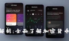 Tokenim矿工费解析：全面了