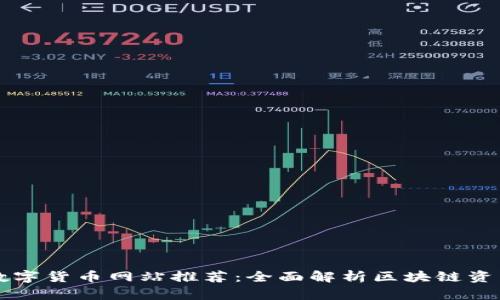 最全数字货币网站推荐：全面解析区块链资产平台