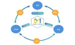如何通过Tokenim注册EOS账户