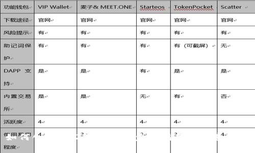 如何创建USDT钱包：一步步指南与注意事项