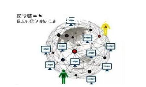 在撰写关于“Tokenim无网络”的内容时，可以围绕这个主题探讨多个相关的方面，比如Tokenim的功能、用户在无网络环境下如何使用Tokenim、解决网络问题的策略等。

以下是一个示例的、关键词和内容结构。

Tokenim无网络的使用指南与解决方案