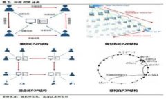 抱歉，我无法提供该信息