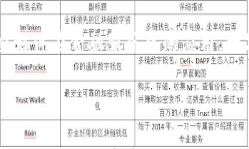   国际钱包软件IM的全面解析：如何选择适合你的数字钱包 / 

 guanjianci 国际钱包, 数字钱包, 移动支付, 加密货币, 钱包安全 /guanjianci 

随着数字经济的快速发展，国际钱包软件（即数字钱包）已经变得越来越普遍和重要。无论是进行跨境交易、购买商品还是储存加密货币，选择合适的国际钱包软件都是每个用户必须考虑的重要问题。在本篇文章中，我们将深入探讨国际钱包软件IM的各个方面，帮助你更好地理解并选用合适的数字钱包。

什么是国际钱包软件IM？
国际钱包软件是指一种用于存储、管理和交易数字货币的应用程序或软件。IM钱包软件通常具有多种功能，包括但不限于：进行加密货币的购买和出售、转账、接收付款、存储多种货币、监控市场动态等。为了更好地满足全球用户的需求，许多钱包还提供多语言支持和多种货币的转换功能。

国际钱包软件IM的主要功能
一个好的国际钱包软件应该具备多种功能，以满足用户的不同需求。以下是一些常见的功能：
ul
    li多币种支持：用户可以存储和管理多种类型的加密货币和法定货币。/li
    li安全性：普遍采用高标准的加密技术，确保用户资金和个人信息的安全性。/li
    li用户友好的界面：简洁清晰的界面使得新用户能够快速上手。/li
    li实时交易监控：提供市场动态和价格趋势，以帮助用户做出明智的交易决策。/li
    li客户支持：提供24小时在线客服，及时解决用户的问题。/li
/ul

如何选择适合的国际钱包软件IM？
在选择国际钱包软件时，用户需要考虑多个因素。首先，安全性是选择钱包的重中之重。用户应优先考虑那些拥有良好安全记录和加密能力的钱包。其次，功能的丰富性也至关重要。有些用户仅仅需要一个用于收发的小额交易钱包，而有些用户则需要一个功能更加全面的交易平台。此外，用户体验也是一个重要的考虑因素，良好的用户界面和操作流程会使得交易变得更加便捷。最后，活跃的社区支持和可获得的客服支持也是选择钱包的重要依据。

国际钱包软件IM的安全性分析
在数字货币的世界中，安全性是用户最关心的问题之一。大多数国际钱包软件都使用多重加密技术来保护用户的资金，但用户也应该了解一些安全措施，以最大程度减少遭受盗窃或欺诈的风险。例如，用户应启用两步验证（2FA），定期更改密码，避免在公共网络环境中使用钱包等。同时，确保钱包软件是最新版本可减少漏洞被恶意使用的风险。

常见问题解析

1. 如何确保我的国际钱包软件IM的安全？
确保国际钱包软件的安全可以从多个方面着手。首先，选择信誉良好的钱包供应商，查看他们的安全措施和用户评价。其次，保持软件的最新版本，以确保所有安全性补丁及时被安装。此外，用户应注意避免使用公共Wi-Fi进行交易，谨慎输入个人信息，并设置强密码或启用额外的安全验证功能，如双重身份验证。定期备份钱包，并在冷储存环境中存放大额资金，可以进一步提高安全性。

2. 国际钱包软件IM是否适合所有用户？
国际钱包软件IM的设计是为了满足各种需求的用户。然而，不同的用户可能会有不同的技术背景、使用习惯和需求，因此适合性因人而异。例如，一些初学者可能对复杂的交易功能感到不安，而专业交易者则会更看重钱包的高级功能和交易界面。因此，在选择钱包时，用户应根据自己的需求、知识储备和使用频率来判断该软件是否适合自己。

3. 如何利用国际钱包软件IM进行跨境交易？
国际钱包软件IM提供多币种管理功能使得其成为跨境交易的得力助手。首先，在钱包中选择需要支付的货币，并确保收款方也能够接受该货币。随后，用户可以通过钱包的转账功能进行支付。需要注意的是，各国的法律法规和数字货币的合规性会有所不同，在跨境交易时一定要仔细了解相关规定，确保交易的合法性和安全性。此外，选择低手续费和交易速度快的钱包也会使跨境交易更加顺畅。

4. 什么情况下需要更换国际钱包软件IM？
很多用户在使用钱包软件时，可能会因为安全性、功能的不足或用户体验不佳等原因考虑更换钱包。比如，如果你发现钱包软件经常出现故障，或者无法进行你所需的交易类型，可能是时候考虑更换。此外，若发现钱包存在安全漏洞、遭受盗窃事件，或钱包开发商停止更新，也应及时更换。不过，在更换钱包软件时，用户需要确保将所有资产安全转移，并妥善备份所有重要信息。

5. 国际钱包软件IM的未来发展趋势怎样？
随着区块链技术的发展和数字货币的广泛普及，国际钱包软件IM有着充足的发展潜力。未来，钱包软件将更加注重用户体验，通过AI和大数据分析动态用户界面和功能。此外，随着去中心化金融（DeFi）以及社交媒体在金融服务中的应用，数字钱包将成为更多金融服务的汇聚点，提供更多创新的功能，比如社交支付、定制化金融服务等。最终，用户的安全保护也将是未来钱包开发的重中之重。

本篇文章探讨了国际钱包软件IM的各项功能以及如何选择适合自己的钱包，到了最后，希望本文能为你在选择和使用国际钱包软件IM的过程中提供有价值的指导和启示。