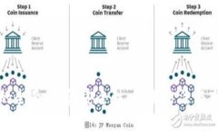 冷钱包的全面解析：安全