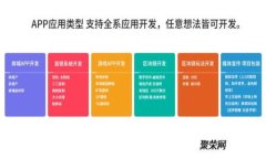 Tokenim冷钱包转账限额解析