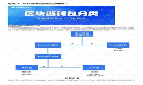 深入了解USDC区块浏览器：功能、使用及其重要性