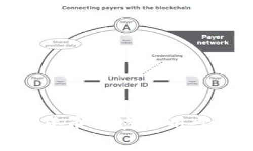 “冷钱包”在英语中通常被称为“cold wallet”。这个术语在加密货币领域中用于指代存储加密货币的离线设备或软件，旨在提供更高的安全性。