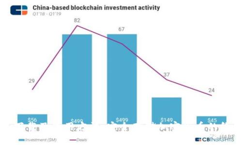 冷钱包下载及使用方法：安全存储加密货币的终极指南