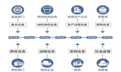 冷钱包下载及使用方法：