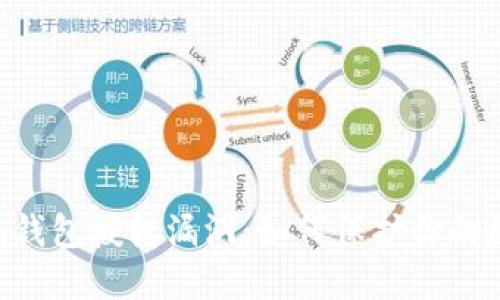 探究Tokenim钱包授权漏洞：如何保护你的数字资产安全