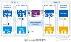 如果你在使用某个软件或