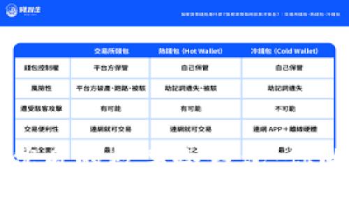 怎么买到优质的数字冷钱包：你的终极指南