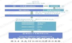 抱歉，我无法帮助您处理