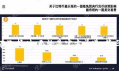    区块链冷钱包购买指南