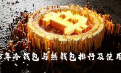 2023年冷钱包与热钱包排行