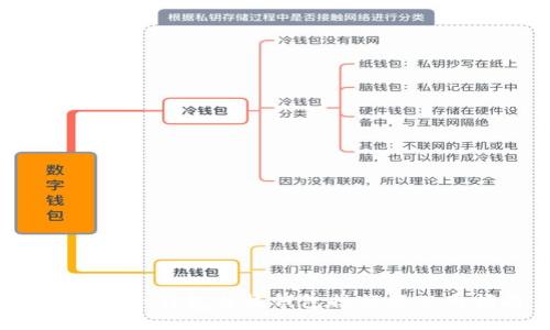 2023年冷钱包与热钱包排行及使用指南