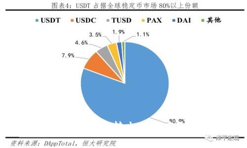 如何将Tokenim上的ETH安全转出到币安？详细步骤与注意事项