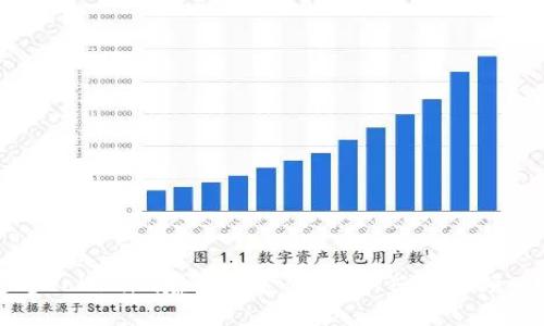 如何通过Tokenim赚取现金：揭秘新兴的视频赚钱平台