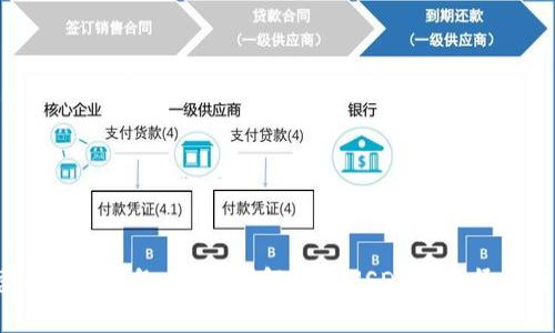 USDT怎么买不了怎么办？详解购买USDT的途径和注意事项