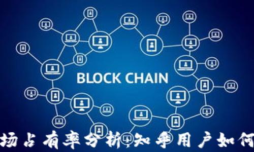 
2023年加密货币钱包市场占有率分析：知乎用户如何看待这场数字资产革命？